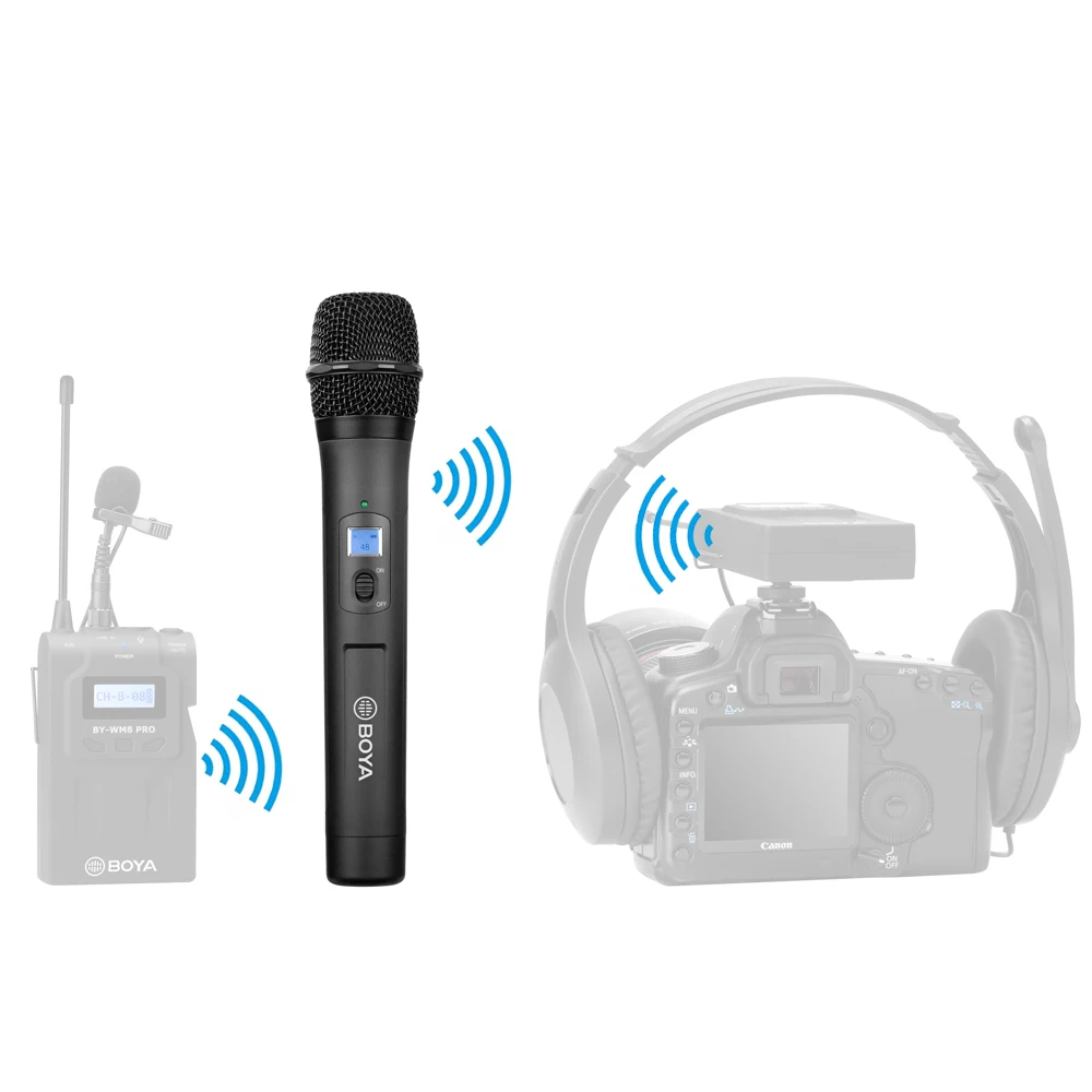 Профессиональный ручной микрофон BOYA UHF Беспроводной однонаправленный динамический микрофон передатчик для сцены фильм ENG приемник RX8 Pro