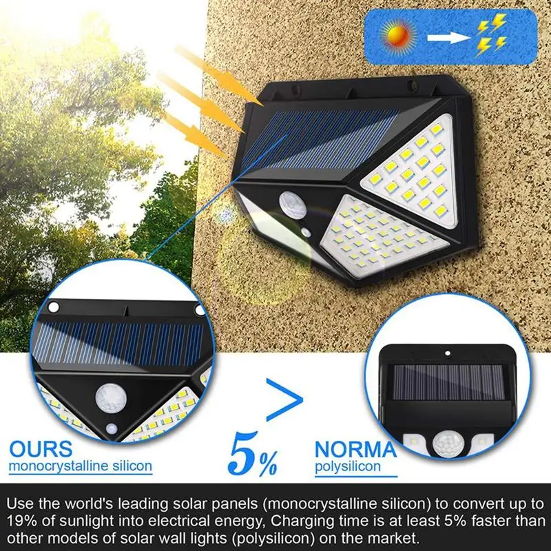 Солнечный светильник 100 светодиодный супер яркий светильник с датчиком движения беспроводной водонепроницаемый настенный светильник безопасности s для передней двери двора гаража