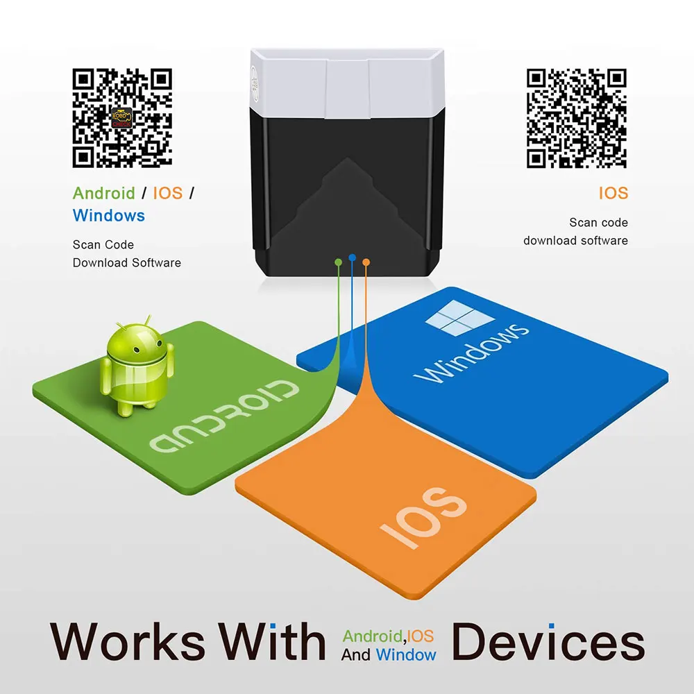 obd2 ELM 327 V1.5 Bluetooth 4,0 автоматический диагностический инструмент obd obd2 сканер для IOS/Android сканирующий инструмент профессиональные дешевые продукты