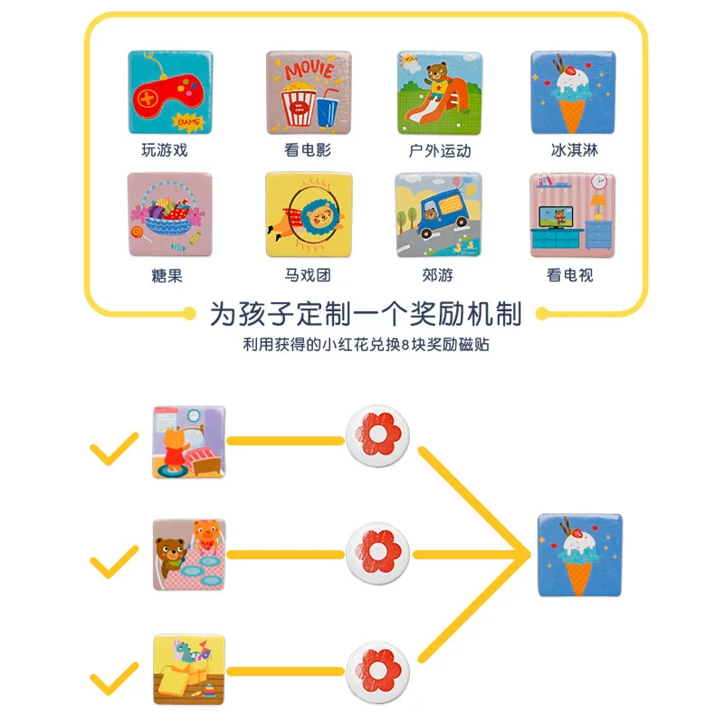

Children Growth Self-Discipline Table Baby Behavior Plan Record Form 1.5 Form Good Habits Small Red Flowers Reward Adhesive Pape