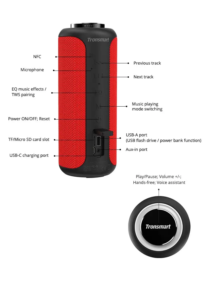 [Новейшая версия] Динамик Tronsmart T6 Plus улучшенная версия Bluetooth 40 Вт портативный
