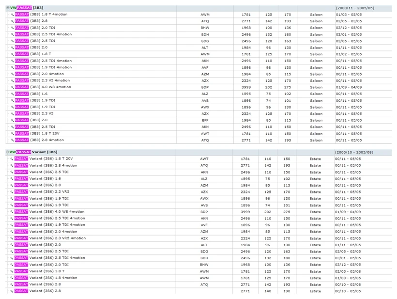 VW PASSAT B4 B5 B6 B7 CC  TRANSPORTER 45  T4 T5 (4)
