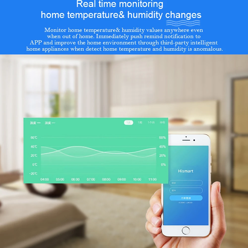 Умный датчик температуры и влажности Z Wave работает с Zwave hub Smartthings Fibrao