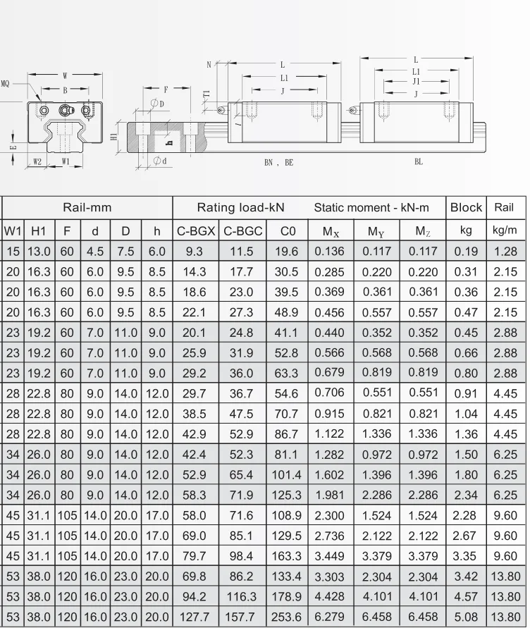 4datasheet