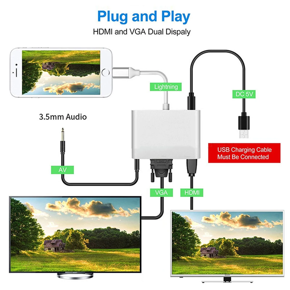 Câbles vidéo CABLING ® Câble adaptateur Lightning vers HDMI/HDTV/ AV TV  pour Apple iPhone 5 5 C 5S/6/6S 6 Plus