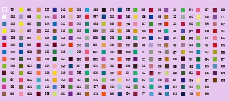 Computers e Electronics