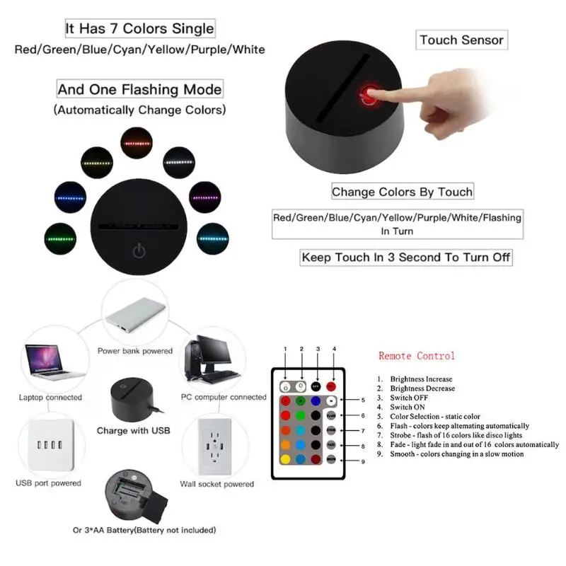 3D Дерево человек RGB красочный меняющийся ночник USB сенсорный прикроватный Настольный светильник