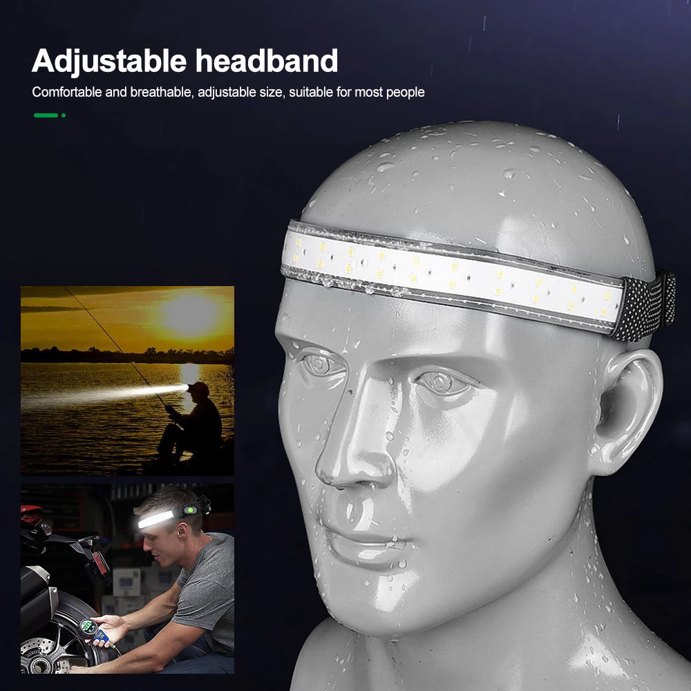 (🔥Hot Summer Sale – 50% Off) Strip Cob Headlamp