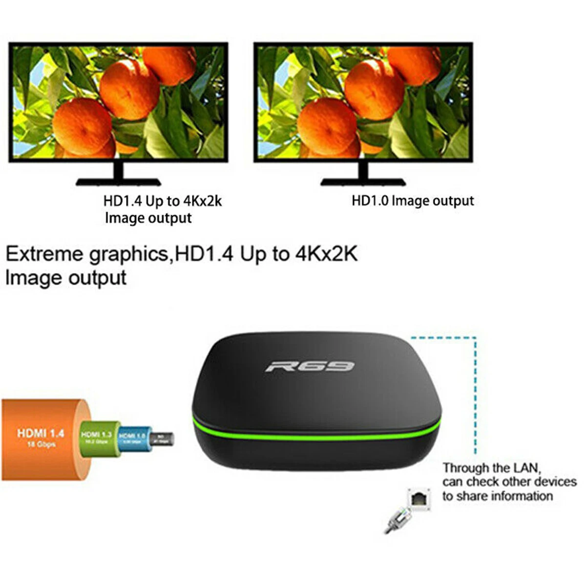 SOONHUA Smart tv Box Android 7,1 HD четырехъядерный WiFi телеприставка 1 ГБ 8 ГБ H.265 медиаплеер с пультом дистанционного управления Поддержка 3D
