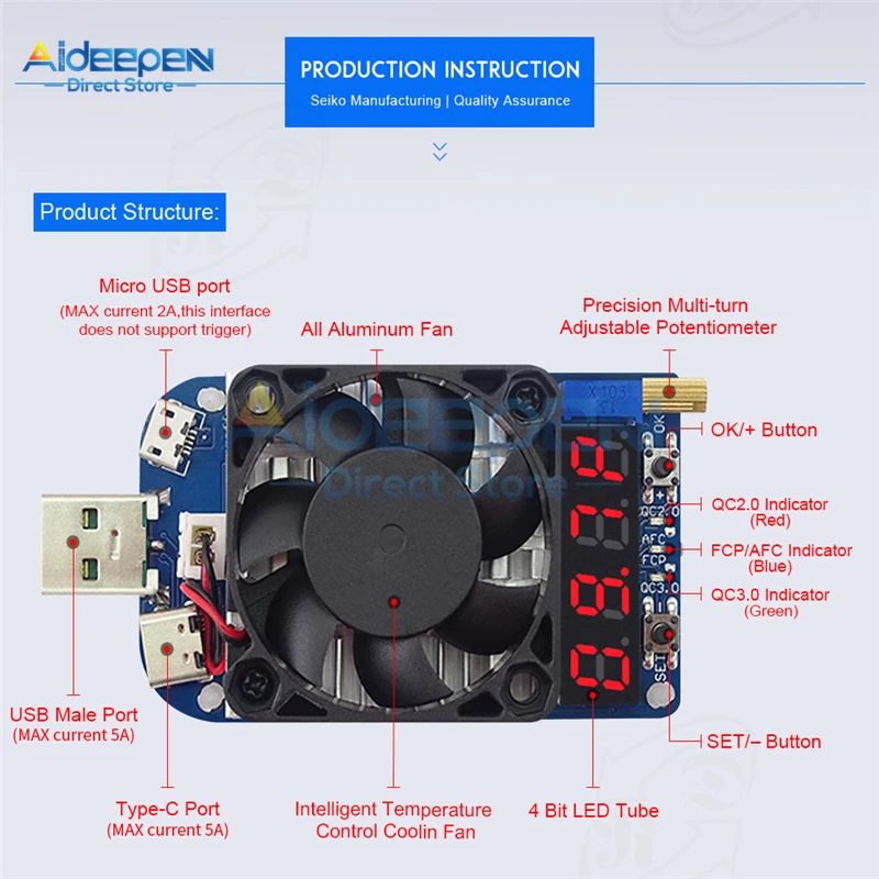 HD25 HD35 25 Вт 35 Вт триггер QC2.0 QC3.0 Электронный USB нагрузочный резистор разрядка тест батареи регулируемый ток напряжение СВЕТОДИОДНЫЙ дисплей