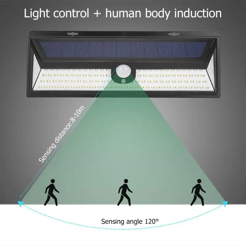 Водонепроницаемый Солнечный 118LED настенный светильник энергосберегающий Открытый аварийный датчик движения внутренний светильник