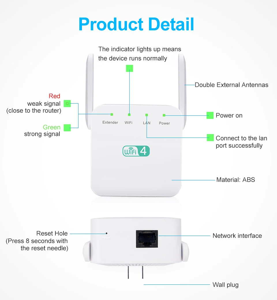 CHANEVE 300 Мбит/с Wi-Fi ретранслятор WiFi расширитель усилитель Wi-Fi сигнал большой дальности беспроводной Wi-Fi ретранслятор точка доступа