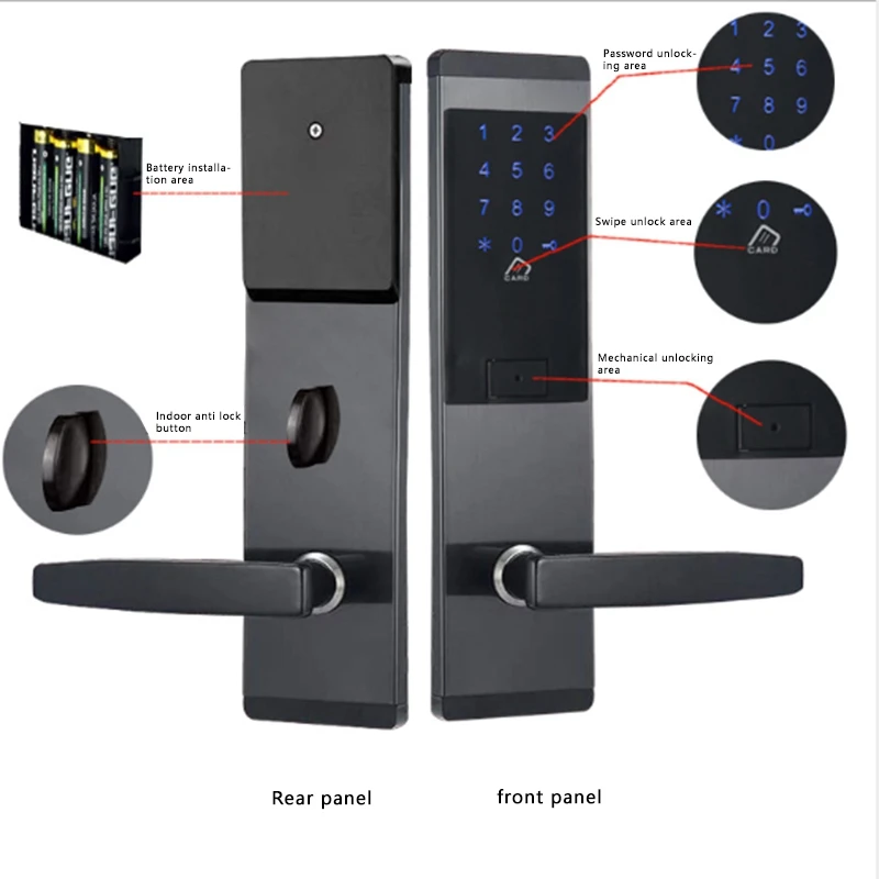 MOOL TTlock, приложение для безопасности, умный дверной замок, электронный дверной замок, wifi, умный пресс-экран, замок, цифровой код, клавиатура, заглушка для дома
