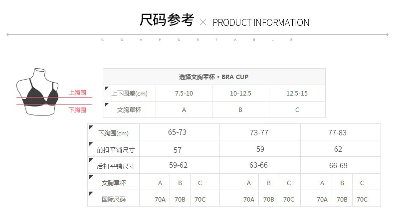 Европа и Америка, стиль, AliExpress, не стальное кольцо, бюстгальтер, кружево, застежка спереди, не губка, треугольная чашка, бюстгальтер, нижнее белье