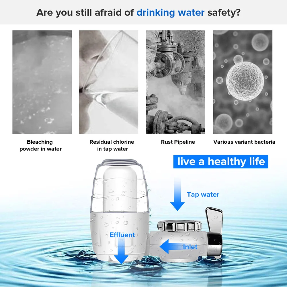 7 layers purification Ceramic filter Home Kitchen faucet Attach Sink Washable Faucet Water Purifier Mount on Tap Filter Cleaner