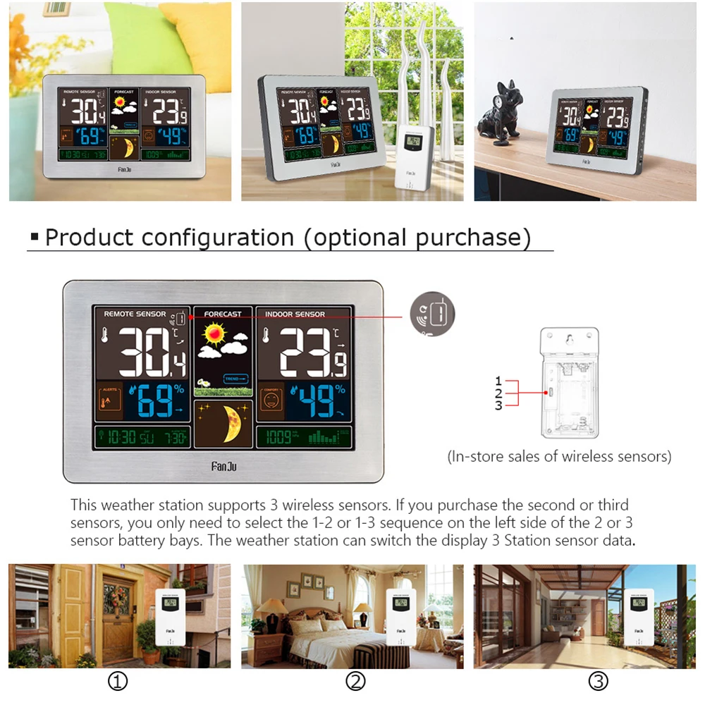 KETOTEK E0161 Weather Station Forecast Wireless Thermometer