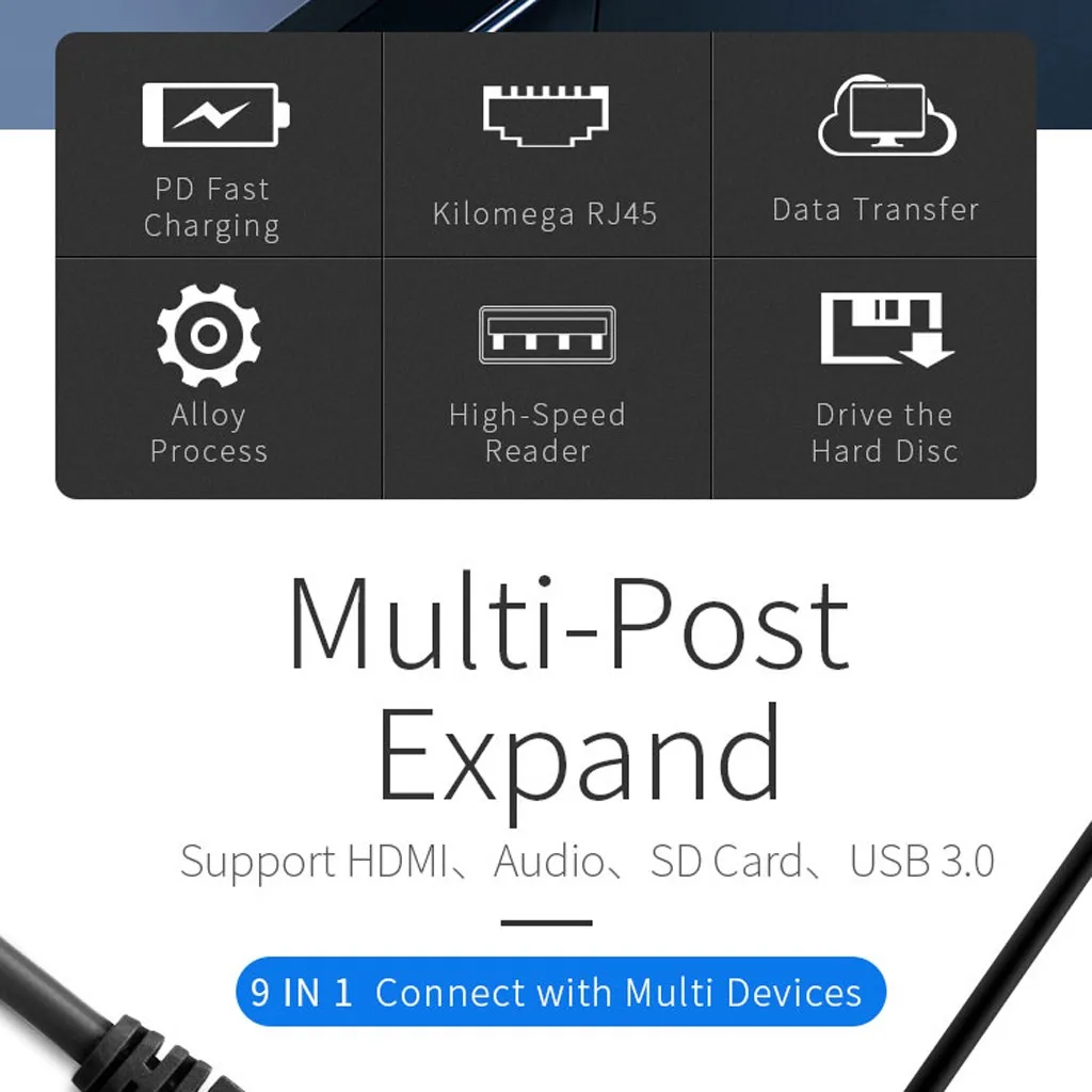 Портативный 9 в 1 Многофункциональный USB-C Тип-C док-станция с разрешением 4K концентратор HDMI+ USB3.0+ PD Gigabit LAN Сетевой Порты и разъёмы для Mac Book Pro