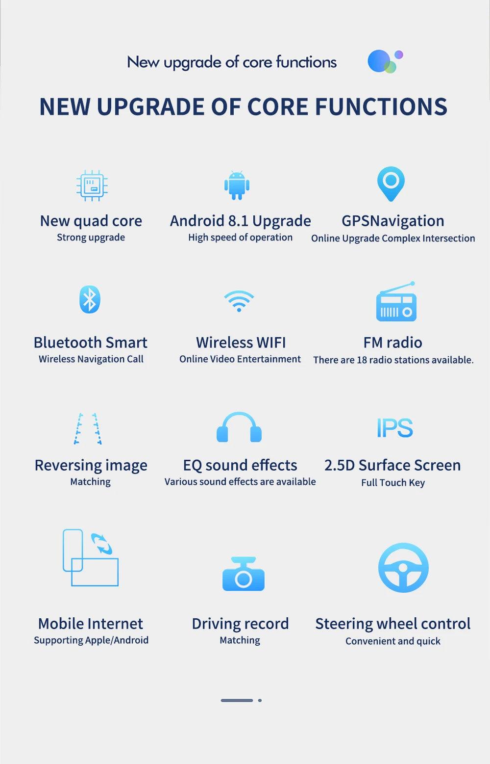 4-х ядерный 1DIN Android8.1 10.1in автомобильный стерео MP5 плеер gps Nav WiFi USB BT FM радио+ камера