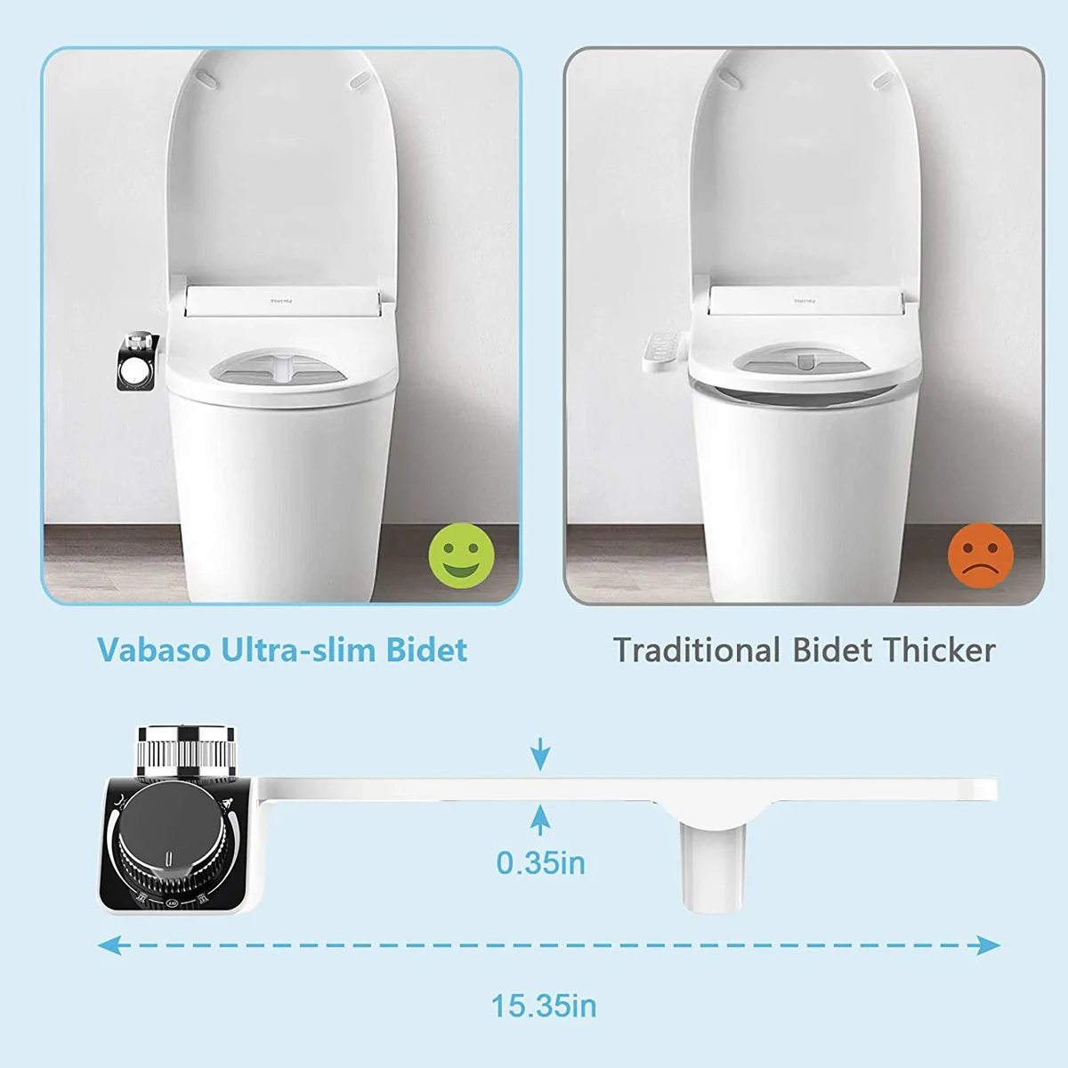 Personal Bidet Toilet Seat Attachment NonElectric SelfCleaning Dual