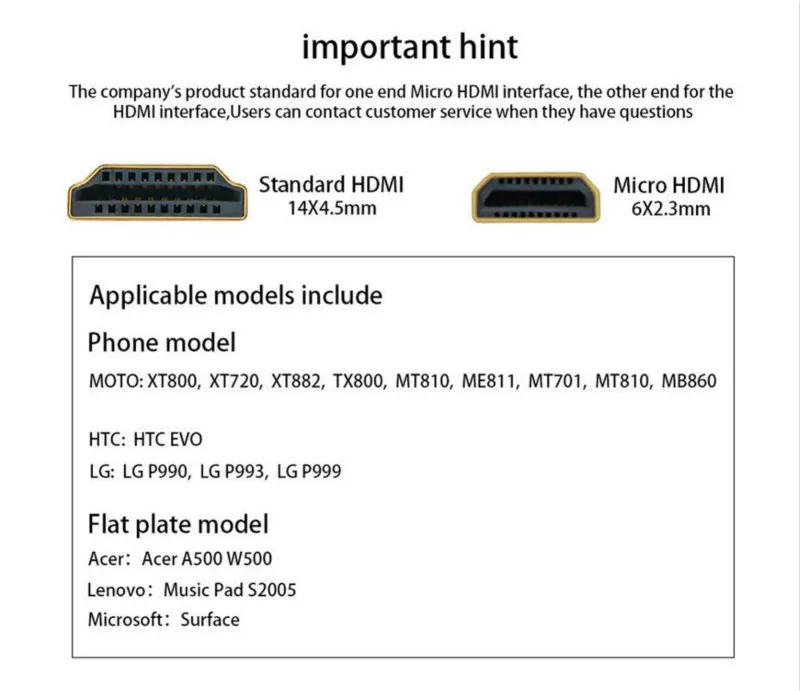 Basix hdmi к micro hdmi D Тип кабеля 3D 1080P штекер к hdmi кабель позолоченный кабель для мобильного телефона, камеры pro