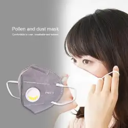Дыхательный клапан Анти-пыль маска для лица Ушная петля макияж защитный чехол