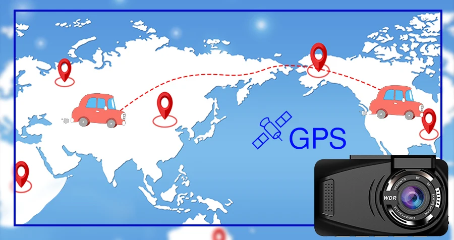 GPS