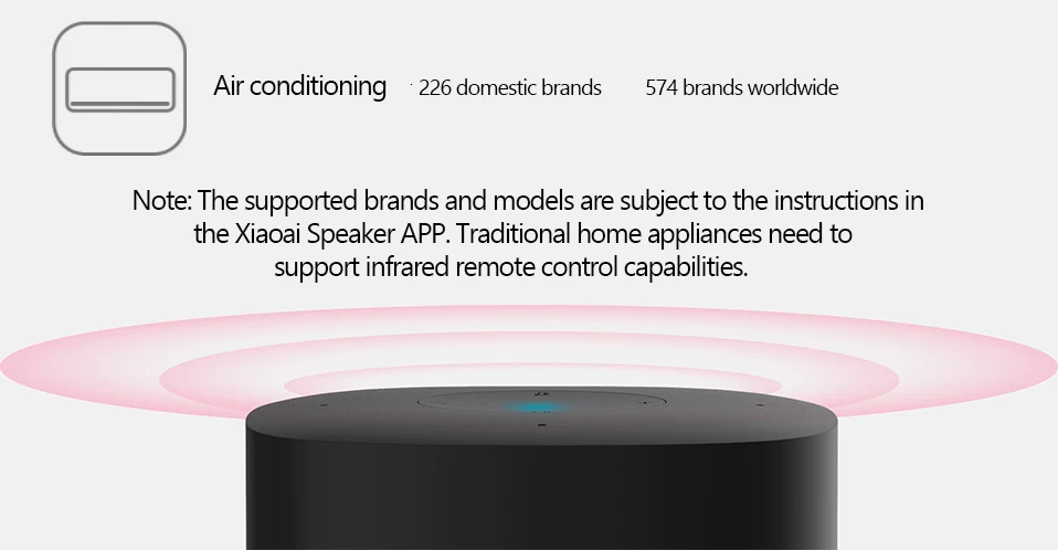 Xiaomi Xiaoai Sound Box Универсальный пульт дистанционного управления версия черный 600+ практичные навыки искусственный интеллект