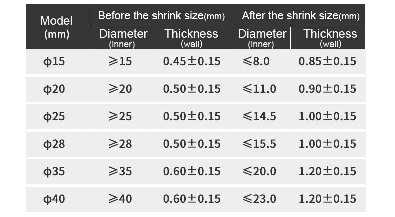 TB2LYyrs88lpuFjy0FnXXcZyXXa_!!2428666214