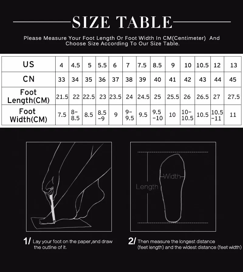 size