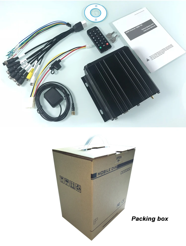 LSZ DVR Taxi CMSV6 Video 1080P Truck GPS MDVR Vehicle Bus Software SD Free Survelliance