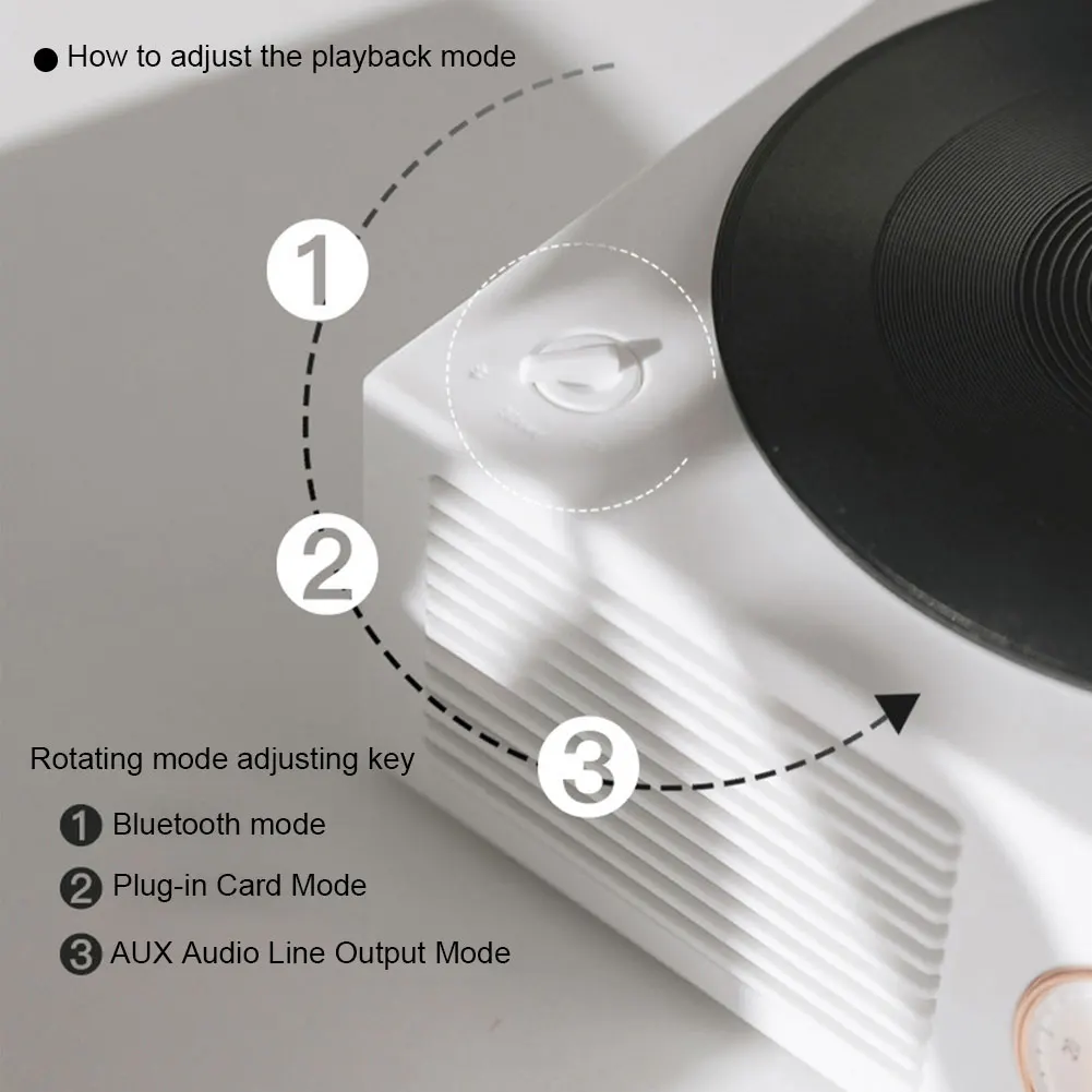 Музыка Bluetooth динамик подарок MP3 usb Зарядка Поддержка карты мини портативный аудио ретро настольный Встроенный микрофон беспроводной стерео милый