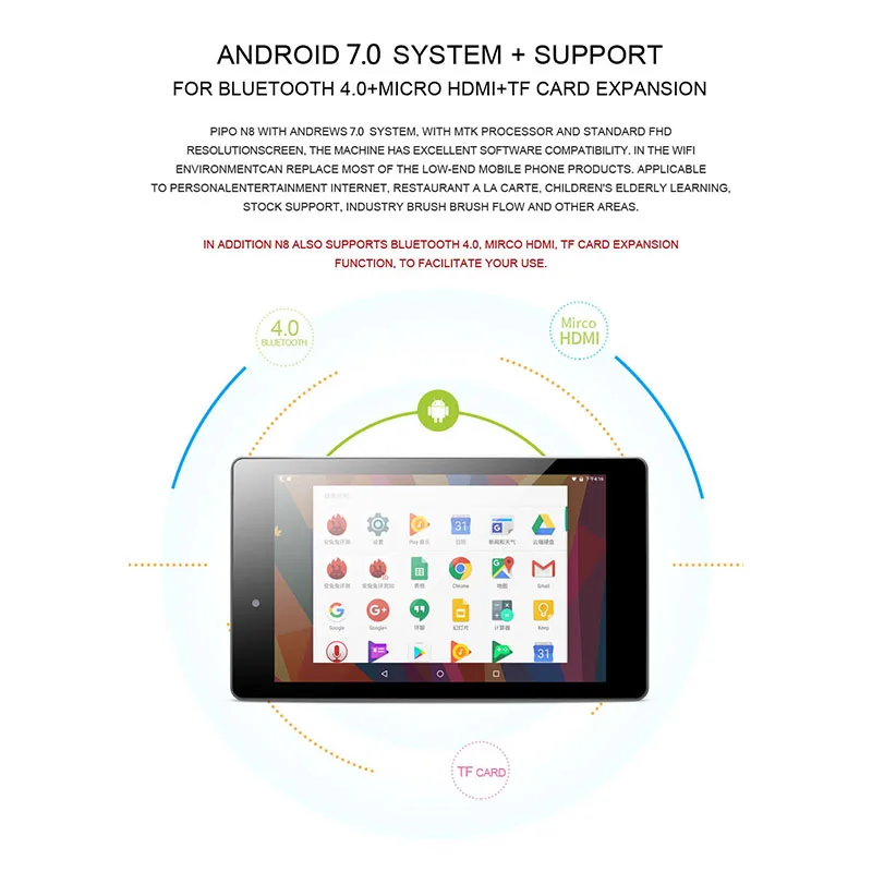 Pipo N8 планшетный ПК 8,0 дюймов Android 7,0 MTK8163A четырехъядерный 1,5 ГГц 2 Гб ОЗУ 32 Гб EMMC МП фронтальная камера Micro-HDMI планшет