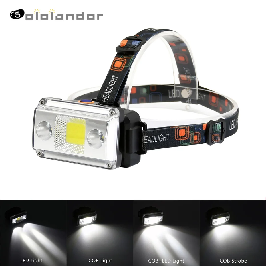 

Newest USB Power COB LED Headlight Headlamp Rechargeable Head Lamp Torch 4-Mode 18650 Battery Camping Hunting Fishing Lighting