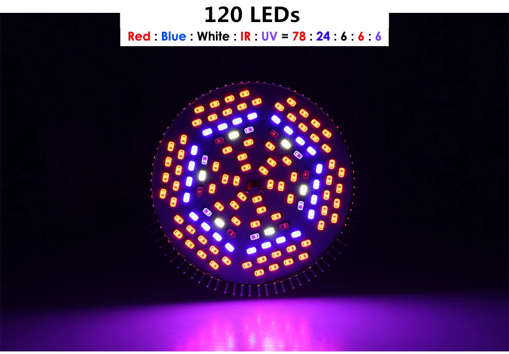 120 LED