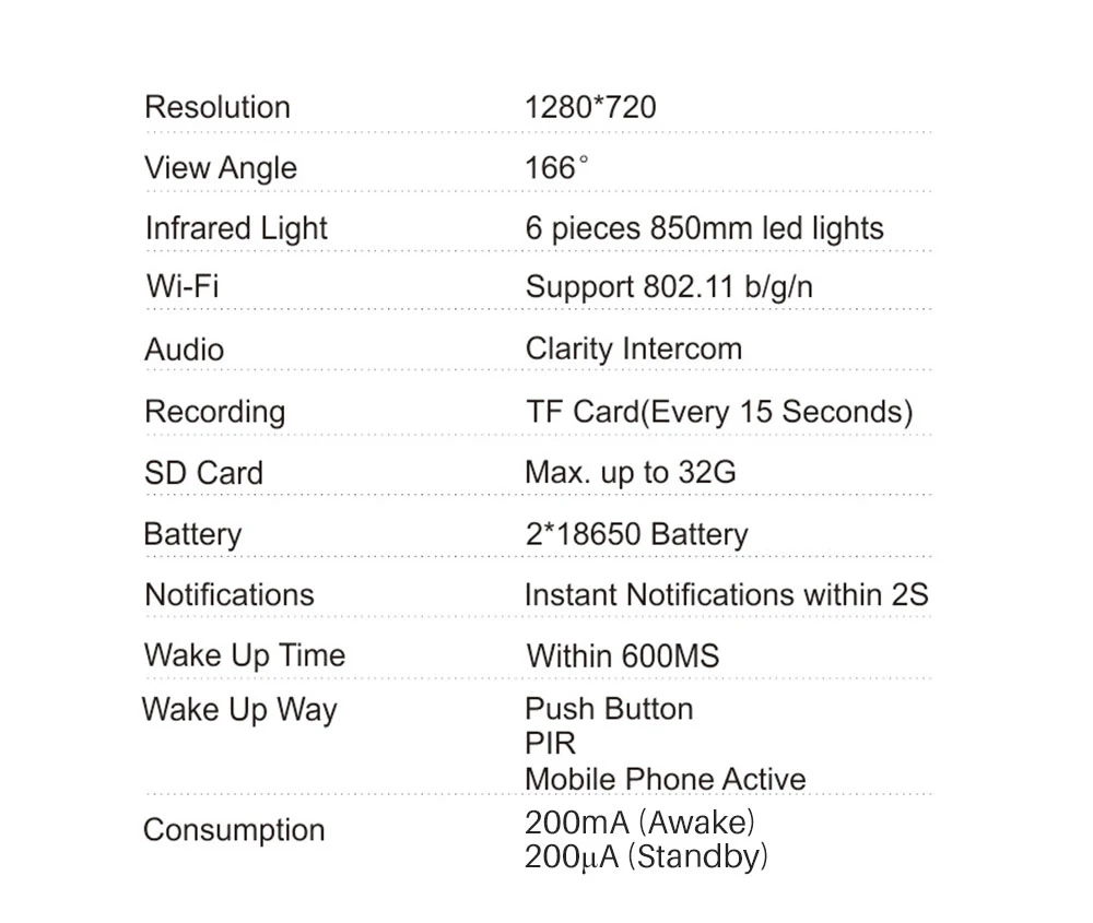 Ring Doorbell With Camera WiFi Video Wireless Intercom 720P Bell Chime Two-Way Audio APP Control For iOS Android Battery Powere