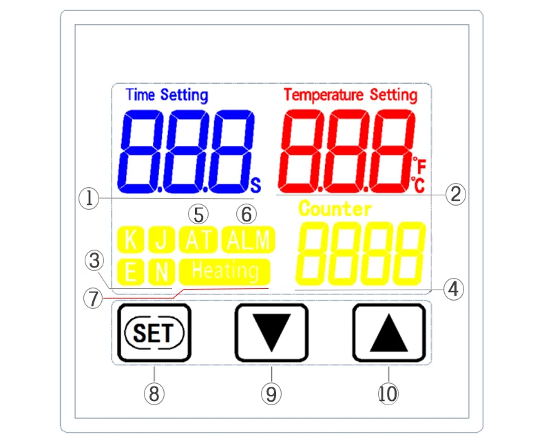 Instrumentos de temperatura