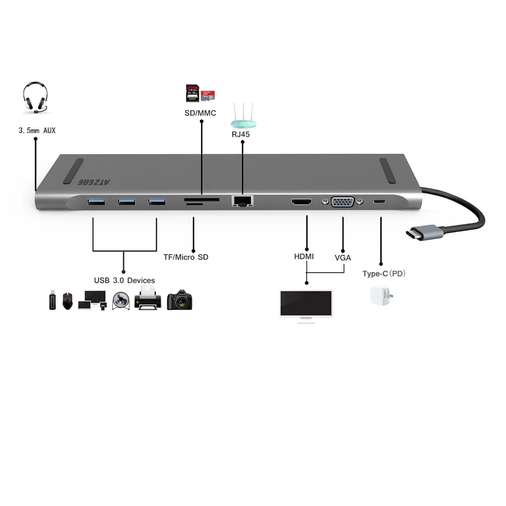 USB C концентратор Тип C на HDMI VGA RJ45 мульти Порты USB 3,0 USB3.0 Тип-C сплиттер 10-в-1 для Macbook Pro/Air USB-C концентратор адаптер питания