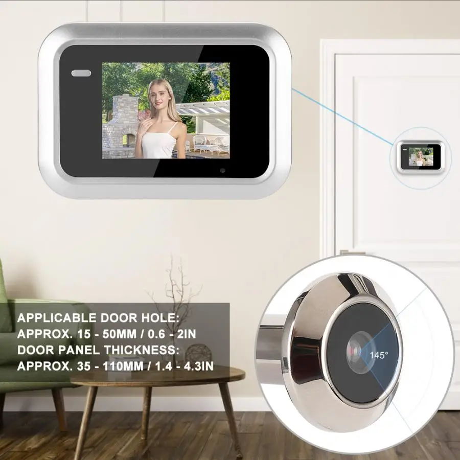 Smart door viewer