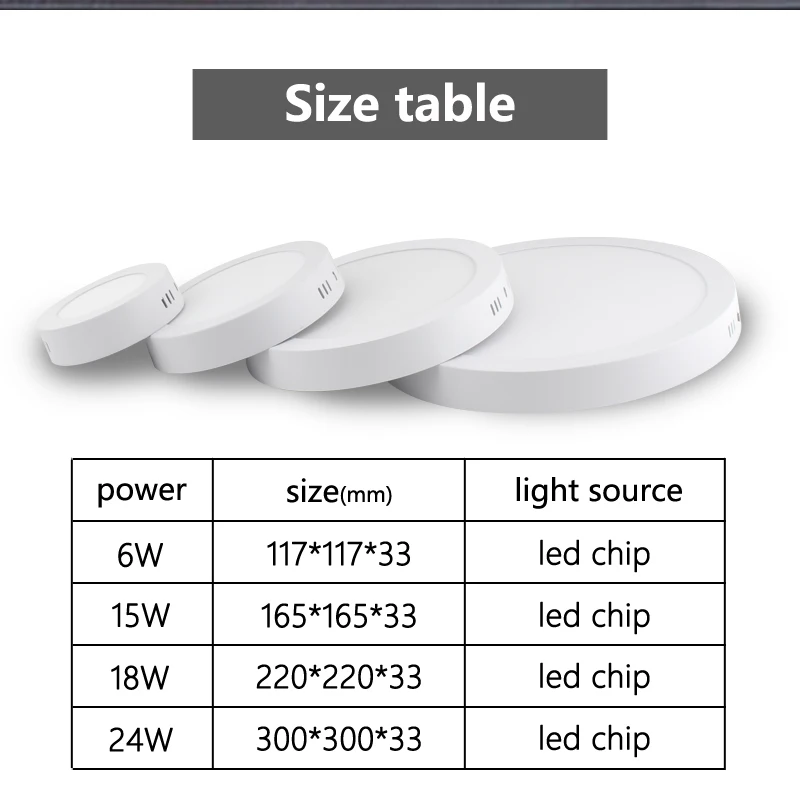 

ZH LED Light SMD 2835 6W 12W 18W 24W Downlight + LED Driver Down light Spot light Recessed Ceiling Surface Led ceiling kitchen