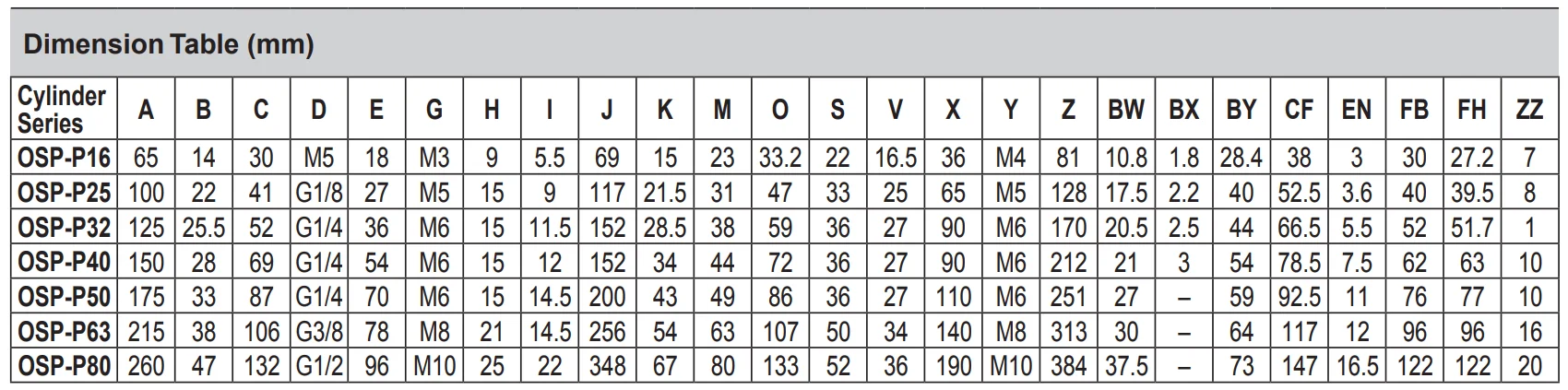 размер z. A-cup размер. 3xl мужской размер. размер z. размер 103-108.