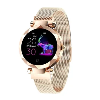 

Hi18 Smart Bracelet Continuous Heart Rate Detection IP67 Waterproof Female Physiology Reminder Tracker Wristband With Magnetic S