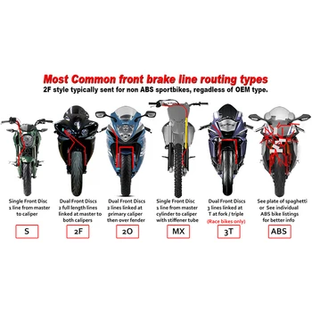 

Motorcycle Dirt Bike Braided Steel Hydraulic Reinforce Brake Line Clutch Oil Hose Tube