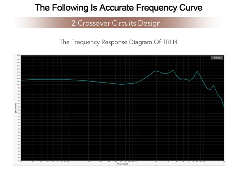 Shortwave Gp antennaOutdoor short wave HF Amateur