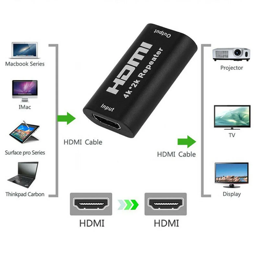 4K* 2K 1080P HDMI кабель ретранслятор сигнала расширитель усилитель до 40 м и высокое качество