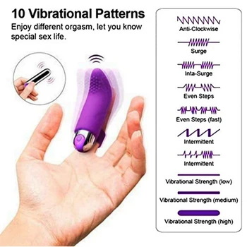 10 Speeds USB Charging Finger Vibrators Clitoris Stimulation Silicone Sex Toys for Women Massage Vibrating Adult Sex Product 2
