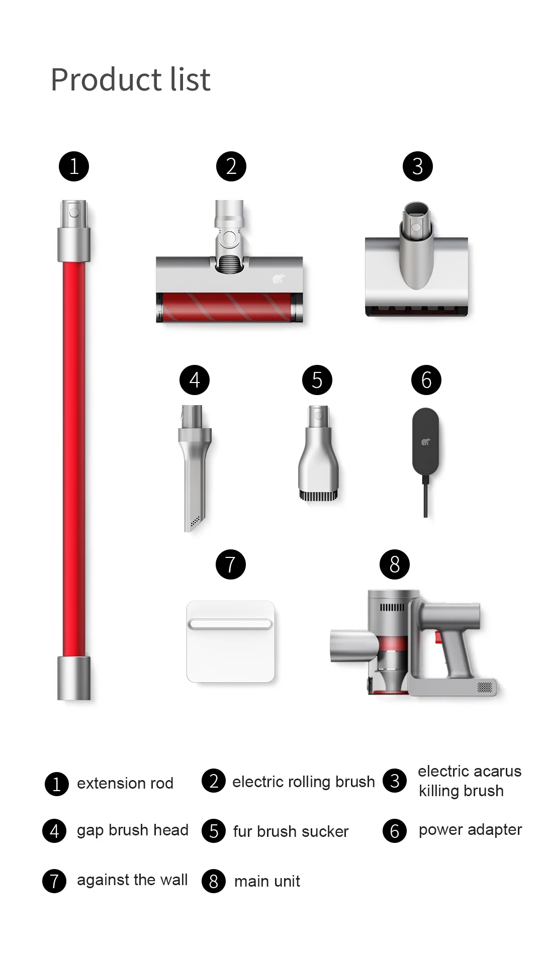 Spazzola a rullo HEPA originale shunzao L1 accessori|Vacuum Cleaner Parts|  - AliExpress