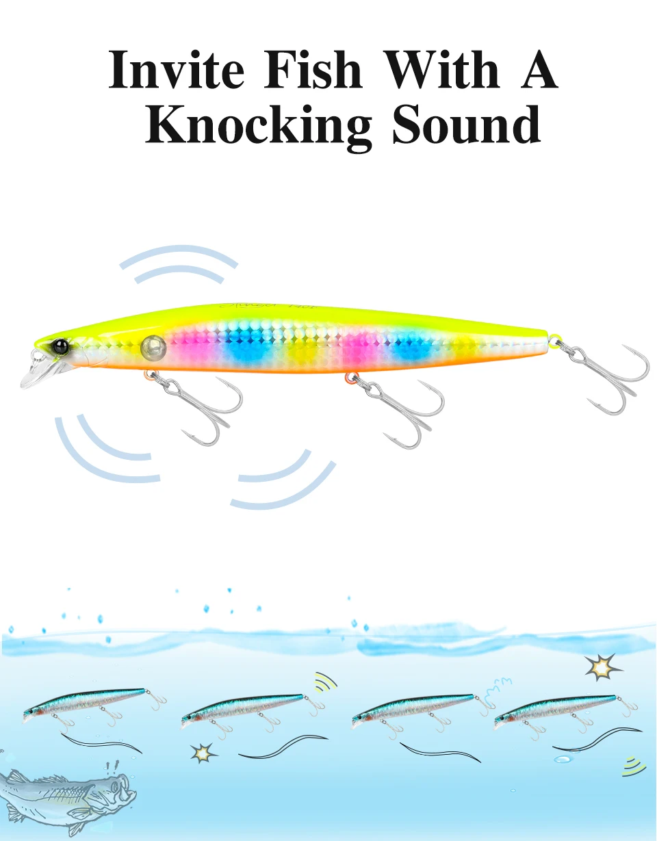 TSURINOYA 140F Ultra-Long Casting Floating Minnow STINGER 140mm 24g Künstlicher großer harter Köder Gewicht Meeresangelköder – Detail 13