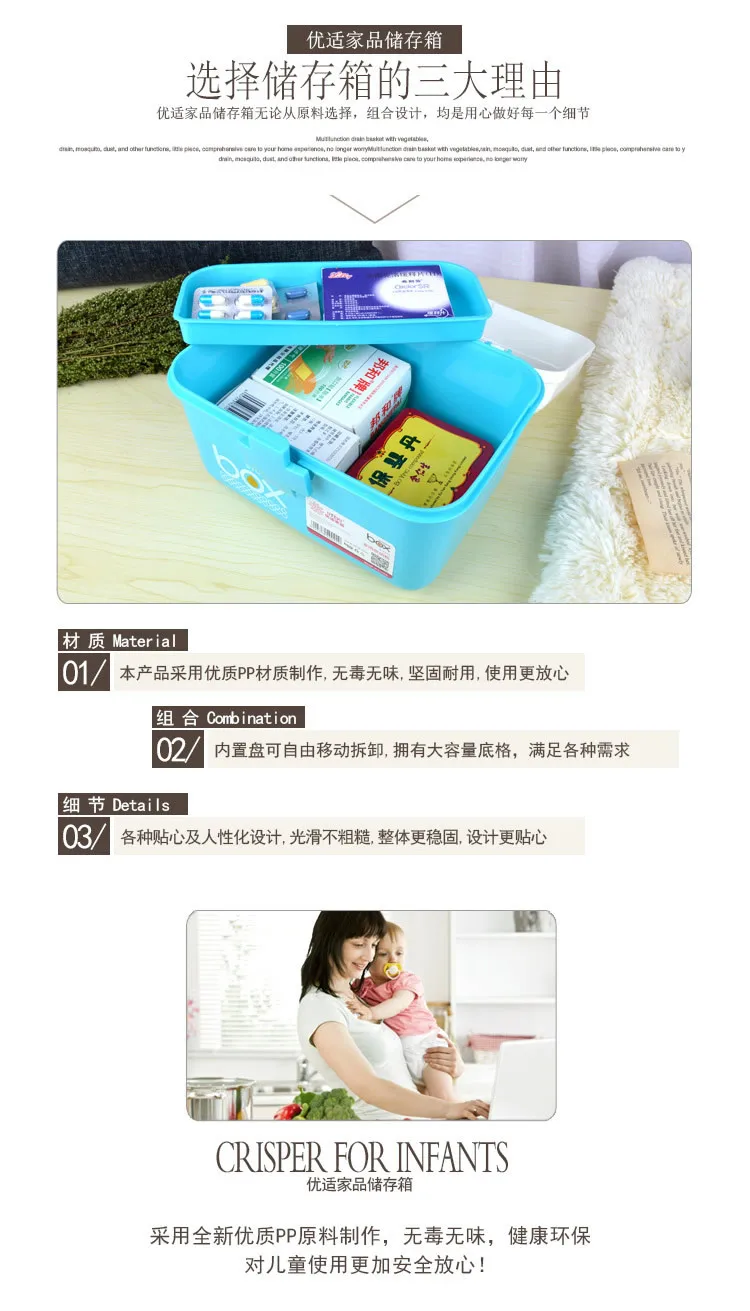 Household Medicine Box Multilayer Medicine Storage Box Plastic Children Small Medicine Household Emergency Kits Medical Bag Whol