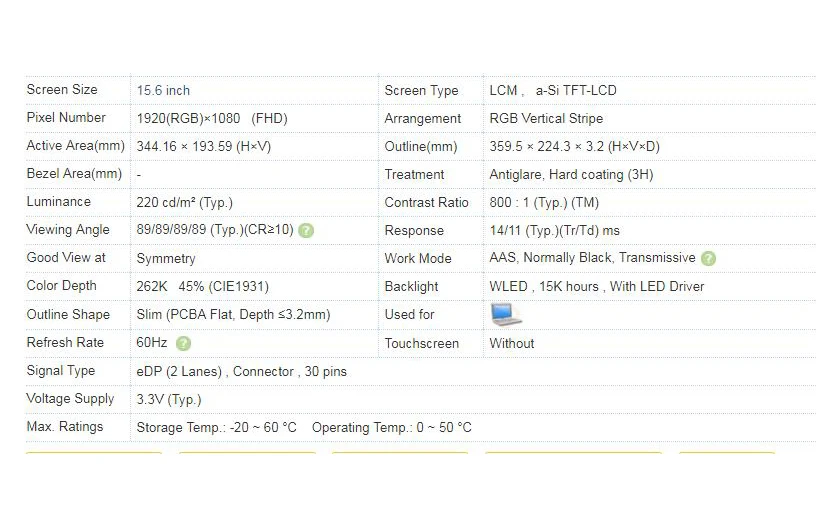 15,6 ips для lenovo hp Dell acer ASUS тонкий дисплей N156HCE-EAA NV156FHM-N43 b156han01.2 универсальный экран ноутбука 1920*1080 30pin