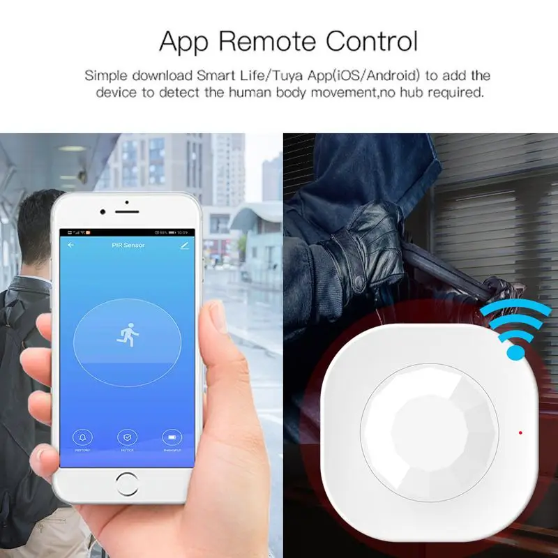GUUDGO безопасности TUYA Wi Fi инфракрасная сигнализация детектор Беспроводной